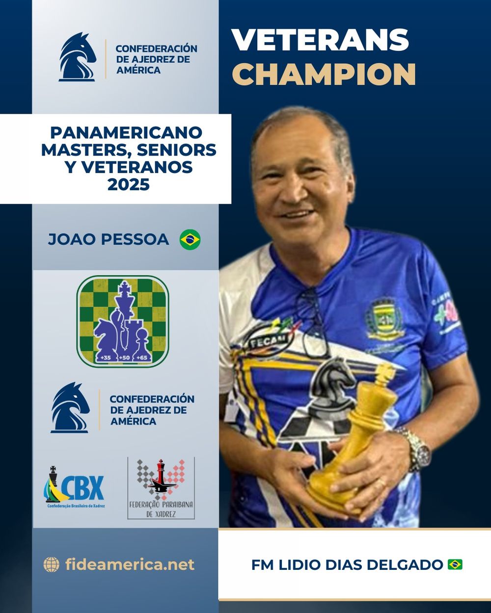 Panamerican Senior 2025 - Clausura