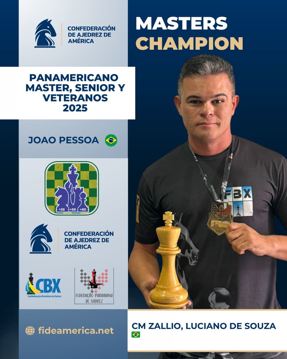 Panamerican Senior 2025 - Clausura