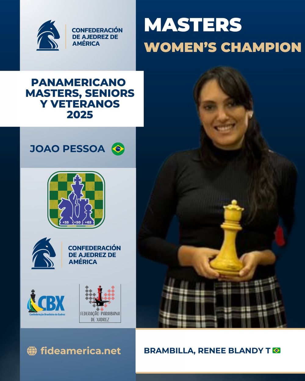 Panamerican Senior 2025 - Clausura