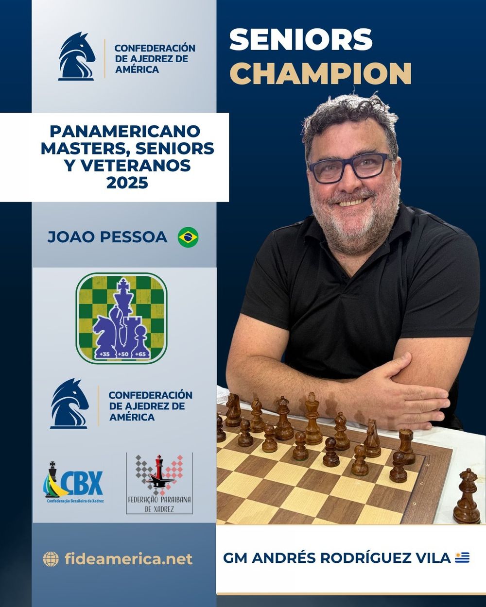 Panamerican Senior 2025 - Clausura